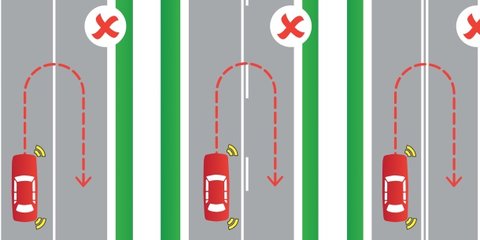 intersection rules nsw