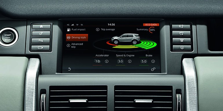 2015 Land Rover Discovery Sport revealed