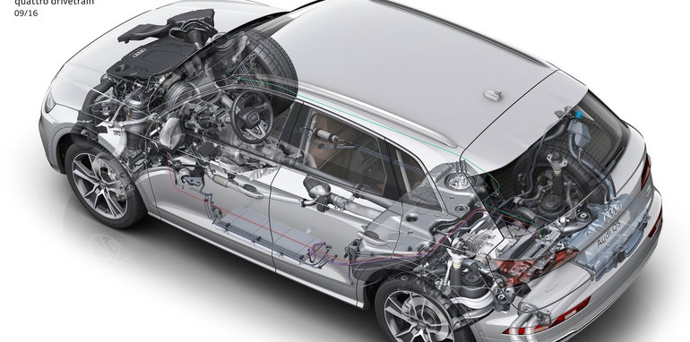 audi_q5_internals