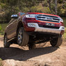 How does Terrain Management System (TMS) work in the Ford Everest?