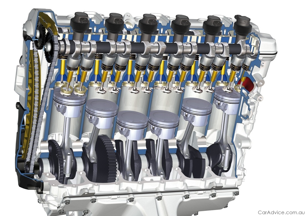 bmw developing bike size six-cylinder engine