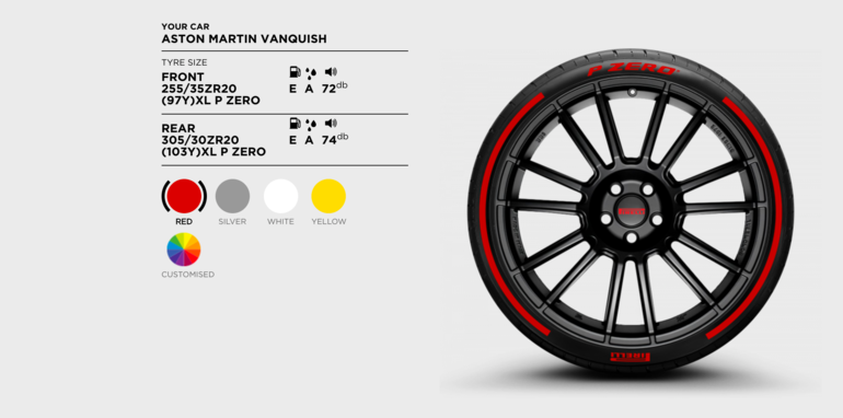 Pirelli Colour Edition Tyres In Australia From September