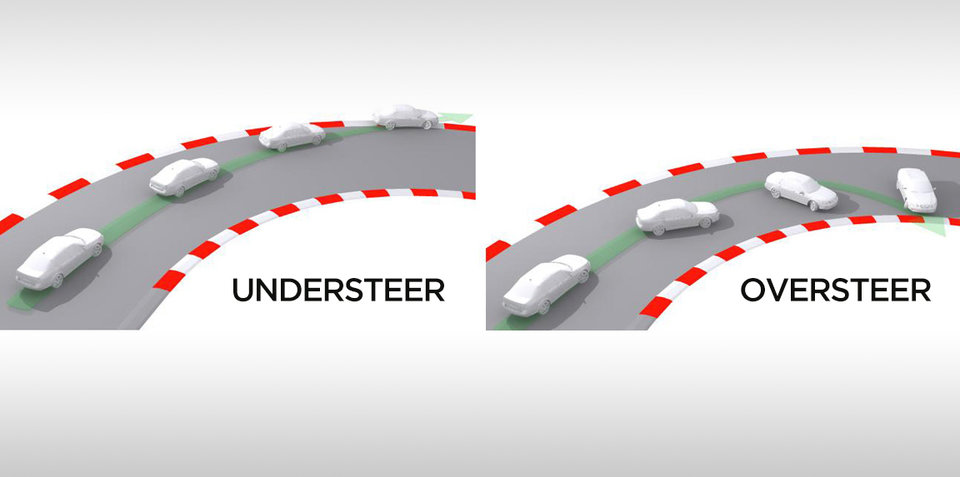 What is understeer and oversteer?