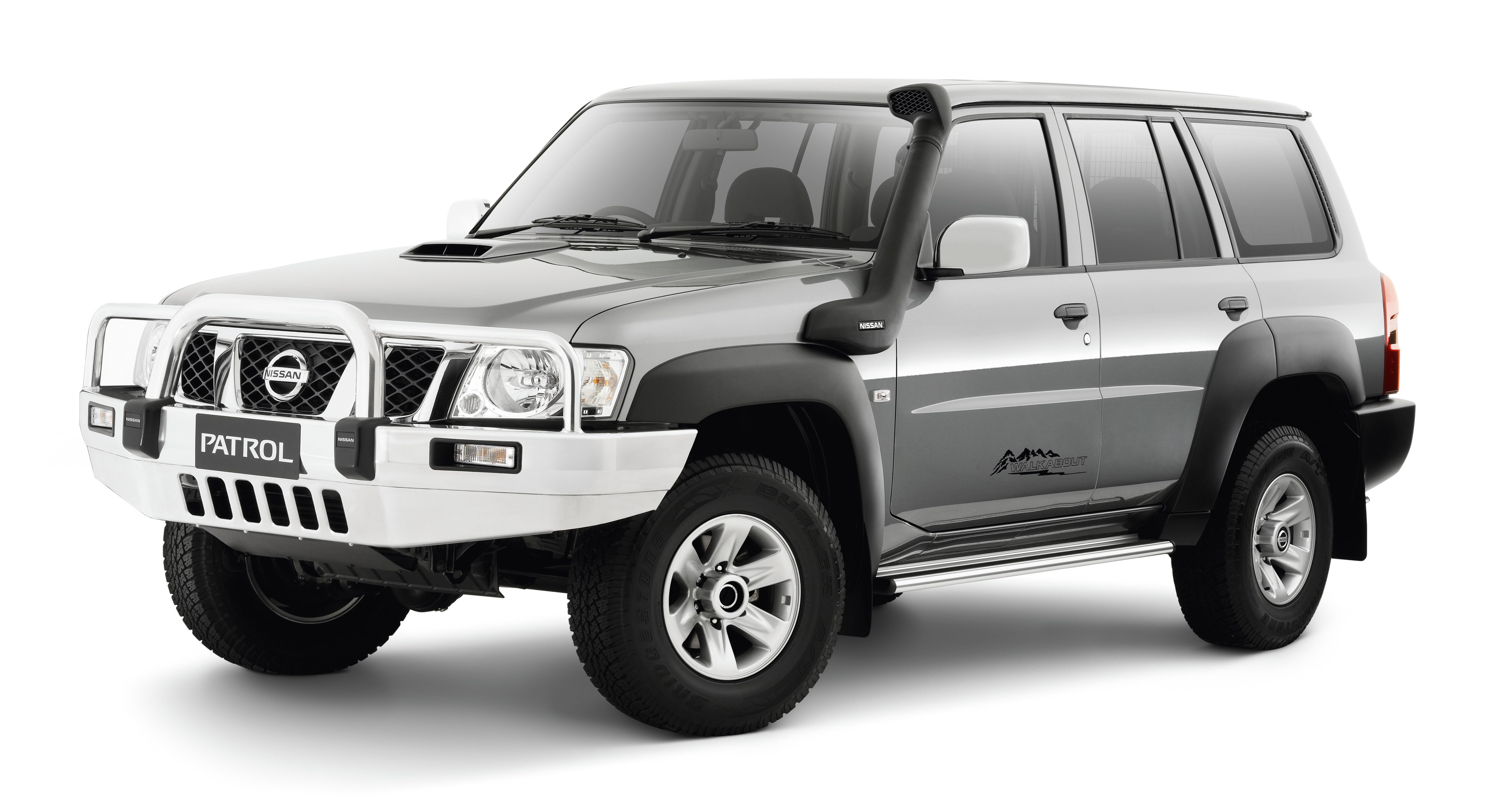 Nissan patrol расход топлива