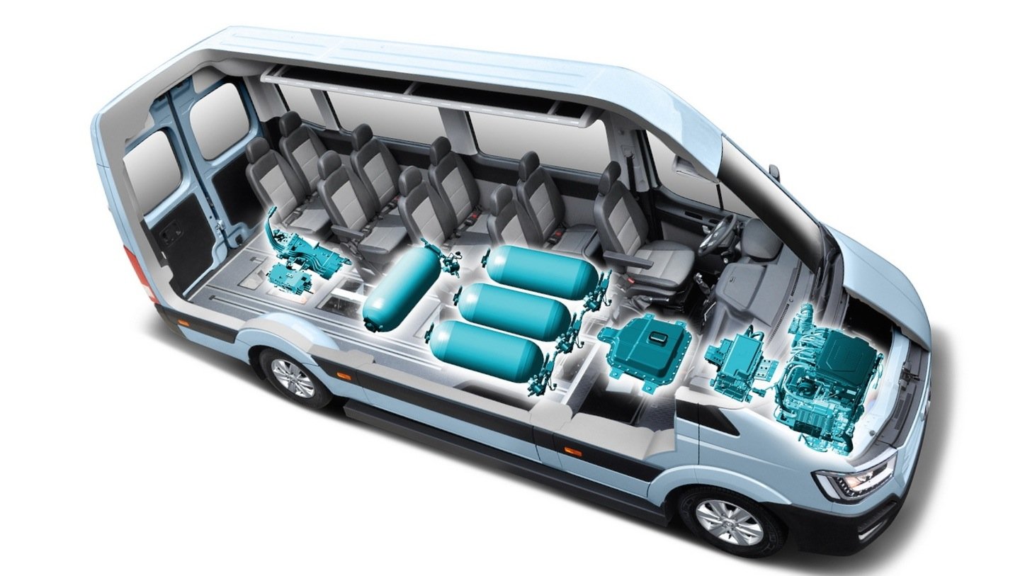 Hyundai H350 hydrogen concept revealed, diesel van could ...